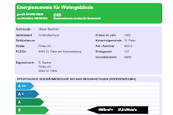 energieausweis haus bacher